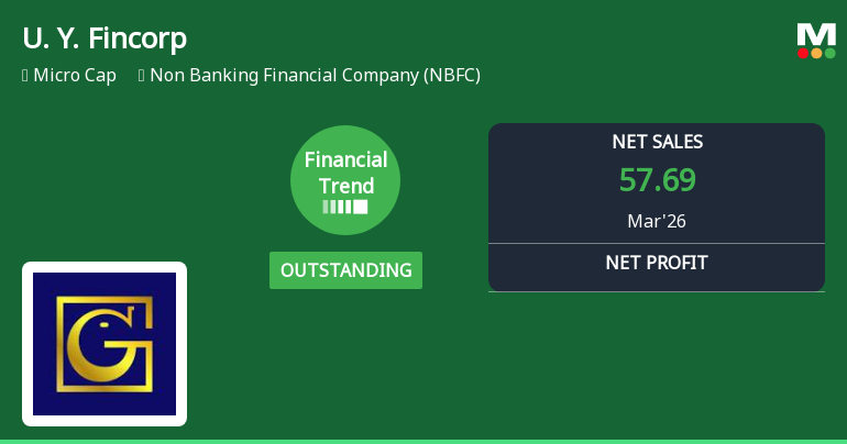 U. Y. Fincorp Ltd Reports Outstanding Quarterly Performance Amid Shifting Financial Trends