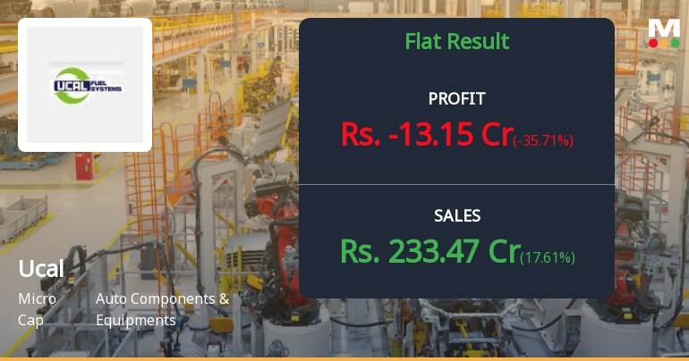 Ucal Ltd Q4 FY26: Deepening Losses and Margin Erosion Signal Structural Distress