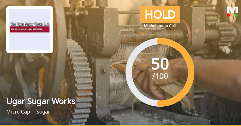 MarketsMOJO Upgrades Ugar Sugar Works Ltd. to Hold on Improved Technicals and Financial Performance