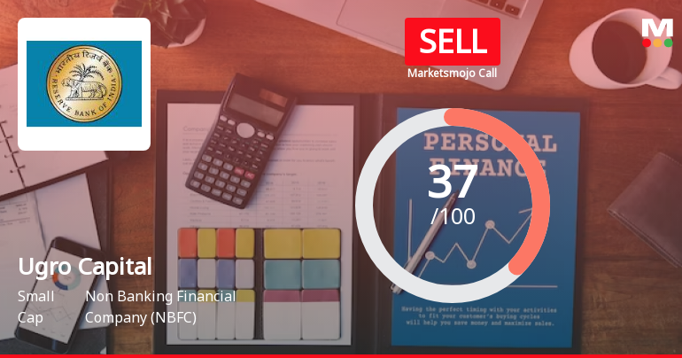 Ugro Capital Ltd is Rated Sell by MarketsMOJO