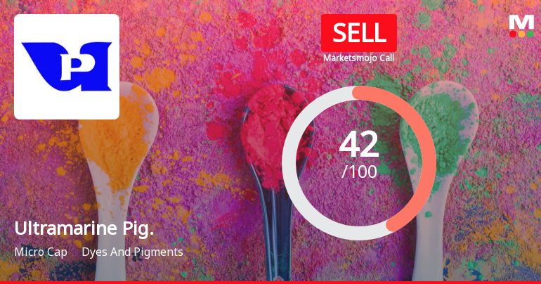 Ultramarine & Pigments Ltd is Rated Sell