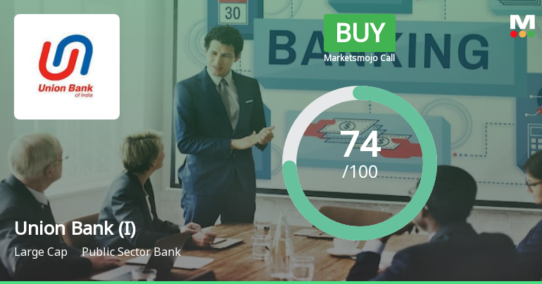 Union Bank of India is Rated Buy by MarketsMOJO