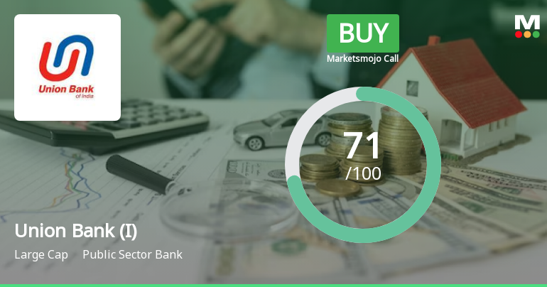 Union Bank of India is Rated Buy by MarketsMOJO