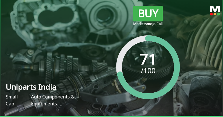 Uniparts India Ltd is Rated Buy