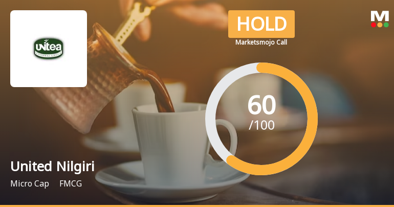 United Nilgiri Tea Estates Company Ltd is Rated Hold