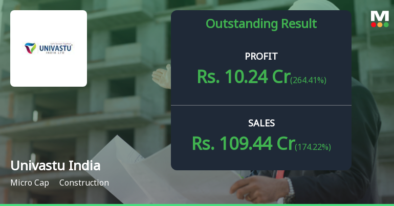 Univastu India Q4 FY26: Stellar Quarter Masks Margin Compression Concerns