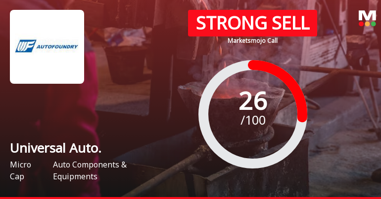 Universal Autofoundry Ltd is Rated Strong Sell