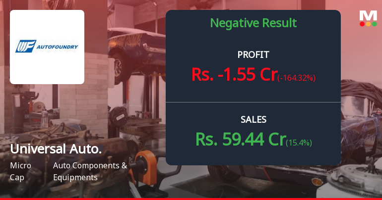Universal Autofoundry Q4 FY26: Margin Collapse Deepens Losses Despite Revenue Growth