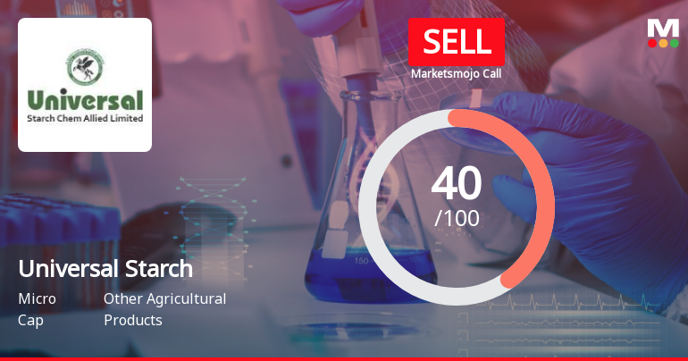 Universal Starch Chem Allied Ltd is Rated Sell