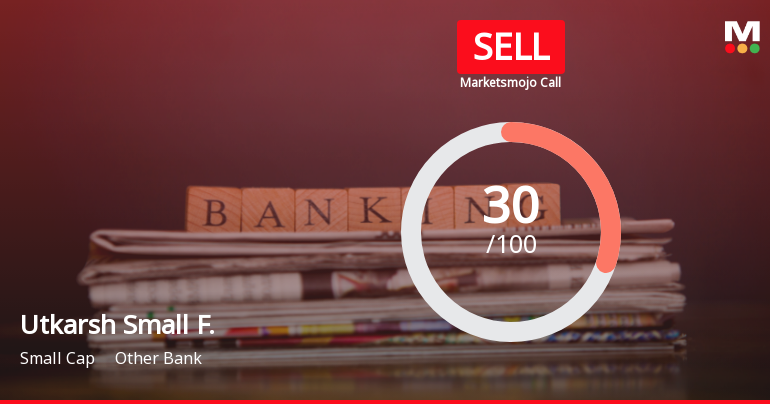 Utkarsh Small Finance Bank Ltd Upgraded to Sell on Technical Improvements Despite Weak Financials