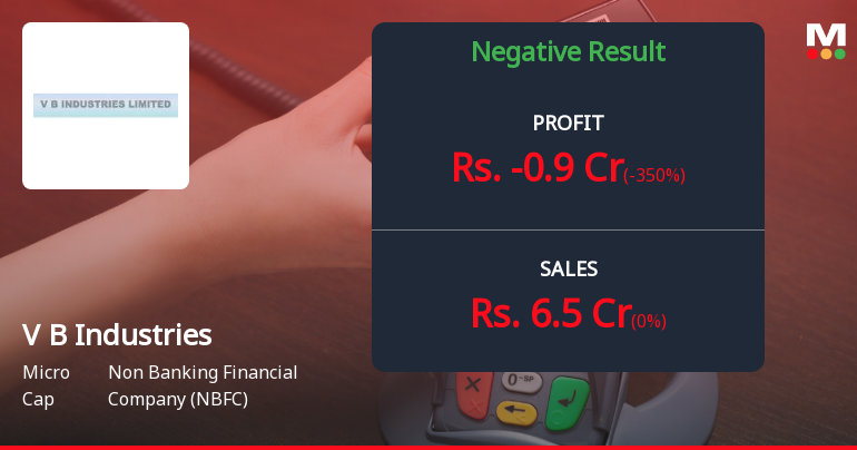 V B Industries Q4 FY26: Sharp Loss Reversal Signals Operational Distress