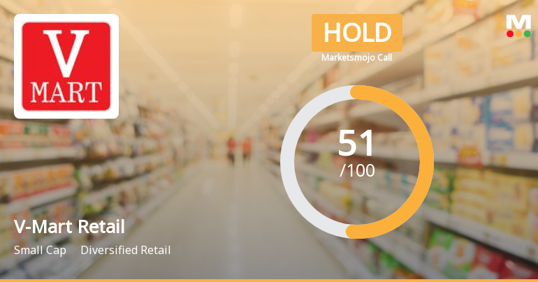 V-Mart Retail Ltd. is Rated Hold by MarketsMOJO