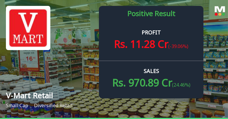 V-Mart Retail Q4 FY26: Profitability Recovery Masks Persistent Margin Challenges