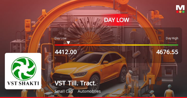 VST Tillers Tractors Ltd Hits Intraday Low Amid Price Pressure