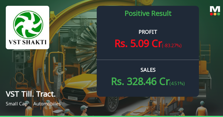 VST Tillers Tractors Q4 FY26: Sharp Profit Decline Raises Concerns Despite Revenue Growth