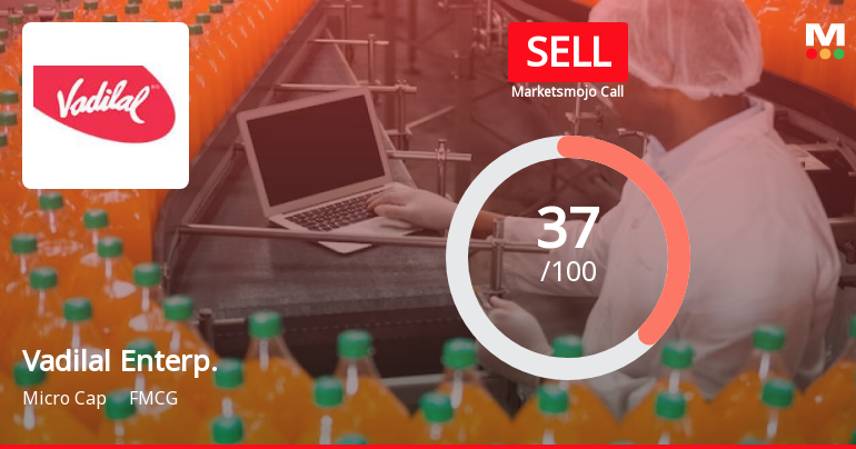 Vadilal Enterprises Ltd is Rated Sell