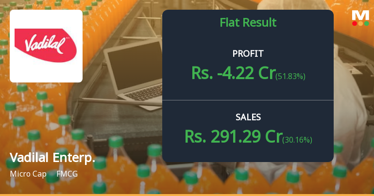 Vadilal Enterprises Q4 FY26: Seasonal Surge Masks Profitability Crisis