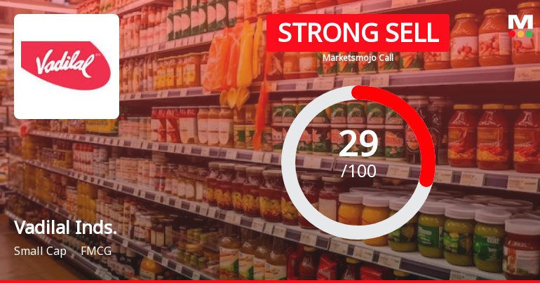 Vadilal Industries Downgraded to Strong Sell Amidst Financial Struggles and Market Underperformance