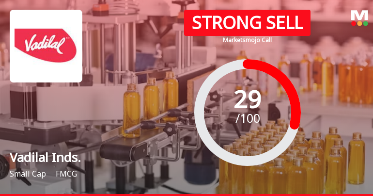 Vadilal Industries Ltd is Rated Strong Sell