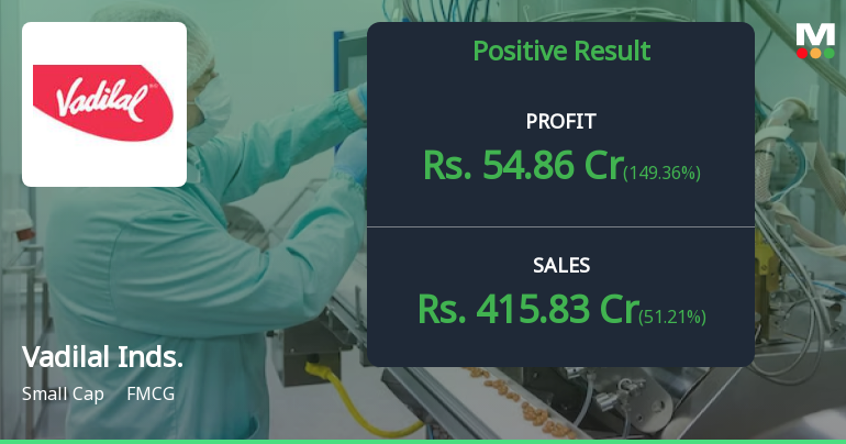 Vadilal Industries Q4 FY26: Strong Summer Demand Drives 149% Profit Surge Despite Technical Weakness