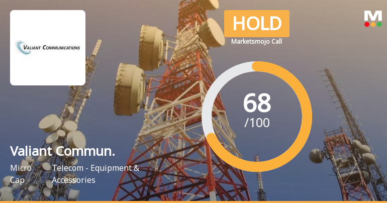 Valiant Communications Ltd is Rated Hold