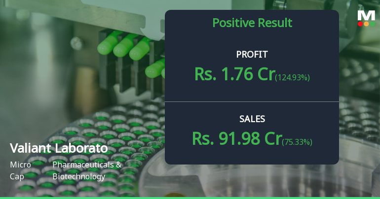 Valiant Laboratories Q4 FY26: Profit Recovery Masks Deeper Operational Concerns