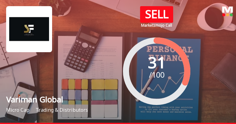 Variman Global Enterprises Ltd is Rated Sell