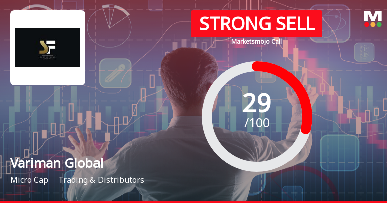 Variman Global Enterprises Ltd Downgraded to Strong Sell Amid Technical and Fundamental Concerns