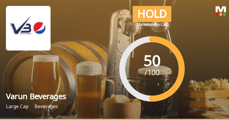 Varun Beverages Ltd is Rated Hold