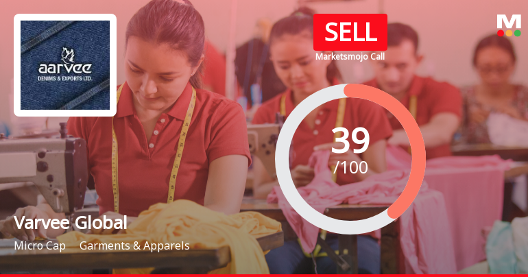 Varvee Global Ltd Upgraded to Sell: A Detailed Analysis of the Rating Change