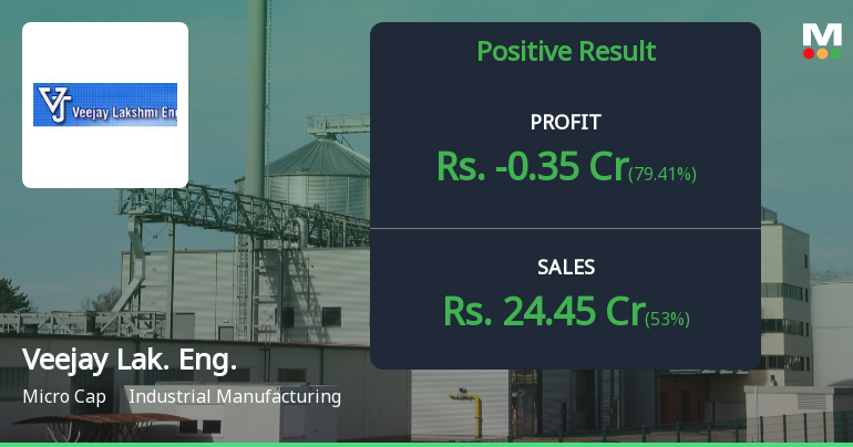 Veejay Lakshmi Engineering Works Q4 FY26: Mounting Losses Despite Revenue Surge Signal Deeper Operational Crisis