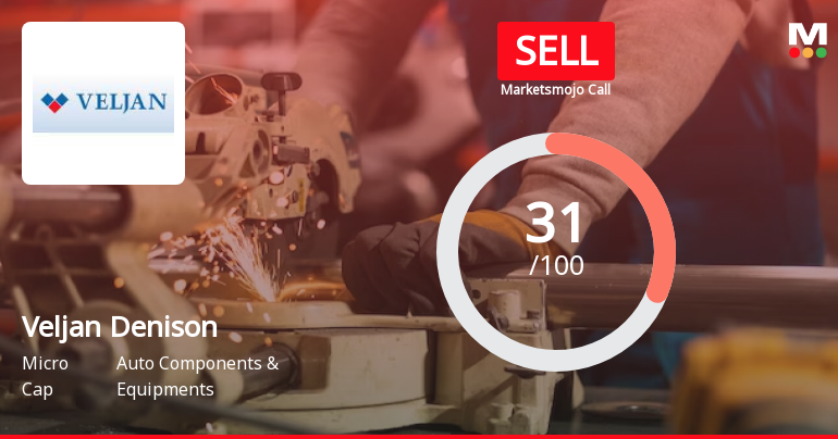 Veljan Denison Ltd is Rated Sell by MarketsMOJO