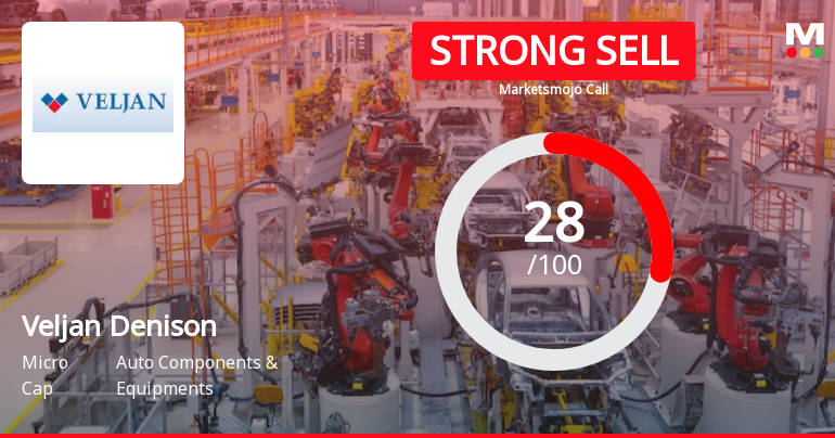 Veljan Denison Ltd Downgraded to Strong Sell Amid Valuation and Technical Concerns