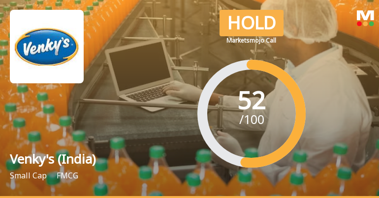 Venkys (India) Ltd Upgraded to Hold as Technicals Improve Amidst Mixed Financials