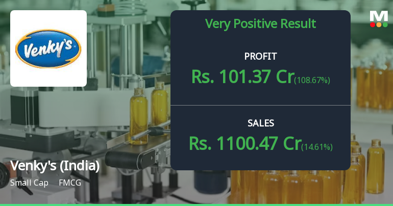 Venky's (India) Q4 FY26: Record Profitability Marks Stunning Turnaround