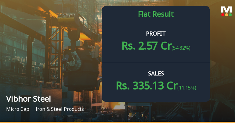 Vibhor Steel Tubes Q4 FY26: Margin Recovery Masks Deeper Profitability Concerns