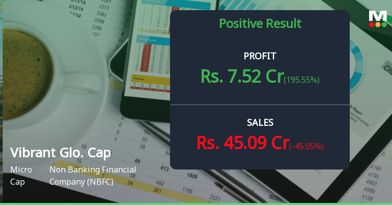 Vibrant Global Capital Q4 FY26: Profitability Returns Amid Revenue Headwinds