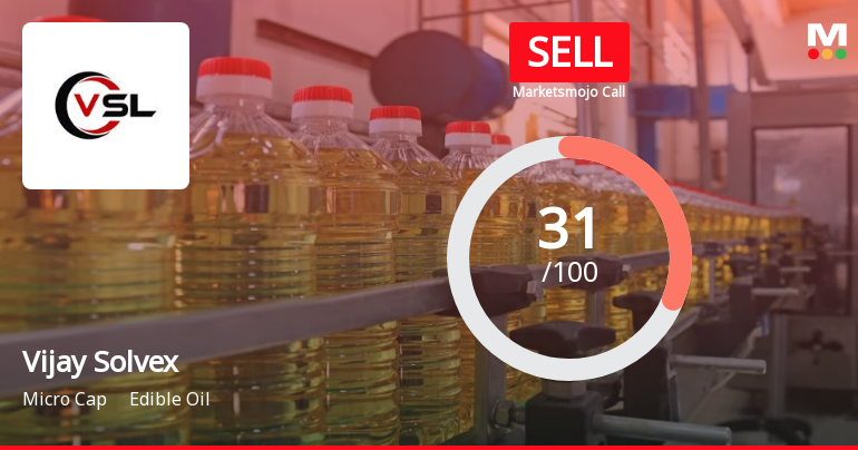 Vijay Solvex Ltd is Rated Sell