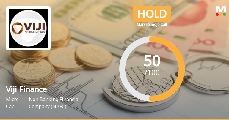 Viji Finance Ltd is Rated Hold by MarketsMOJO