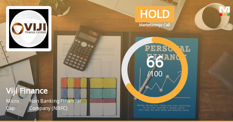 Viji Finance Ltd is Rated Hold by MarketsMOJO