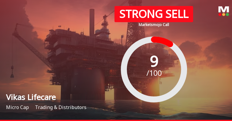 Vikas Lifecare Ltd is Rated Strong Sell