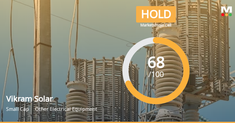 Vikram Solar Ltd is Rated Hold by MarketsMOJO