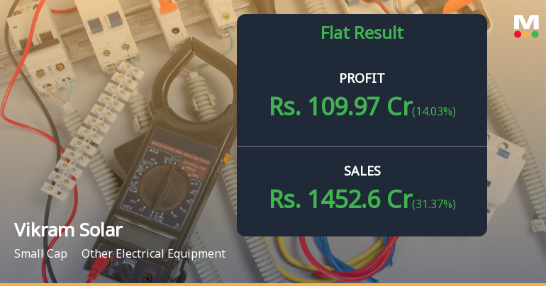 Vikram Solar Q4 FY26: Strong Profit Growth Masks Margin Compression Concerns