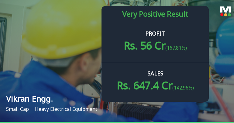 Vikran Engineering Q4 FY26: Stellar Quarter Masks Underlying Working Capital Concerns