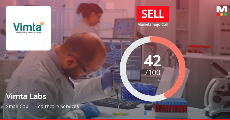 Vimta Labs Ltd is Rated Sell