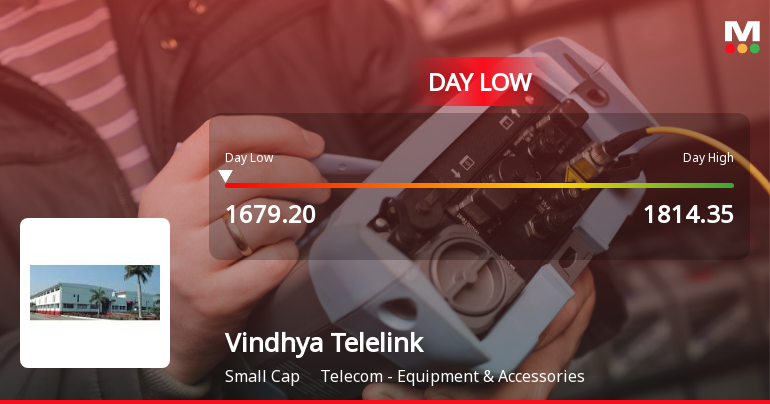 Vindhya Telelinks Ltd Hits Intraday Low Amid Price Pressure on 12 May 2026