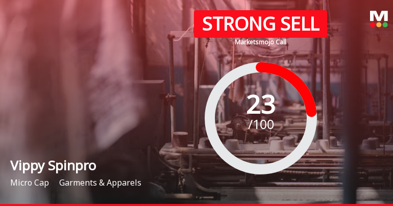 Vippy Spinpro Ltd is Rated Strong Sell