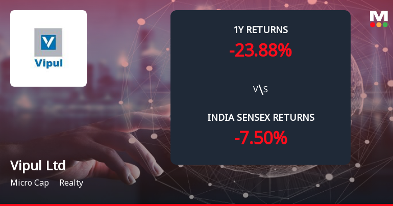 Vipul Ltd Forms Death Cross, Signalling Potential Bearish Trend