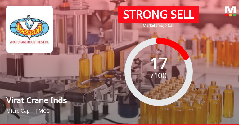 Virat Crane Industries Ltd is Rated Strong Sell