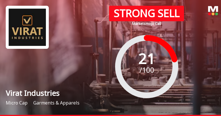 Virat Industries Ltd is Rated Strong Sell